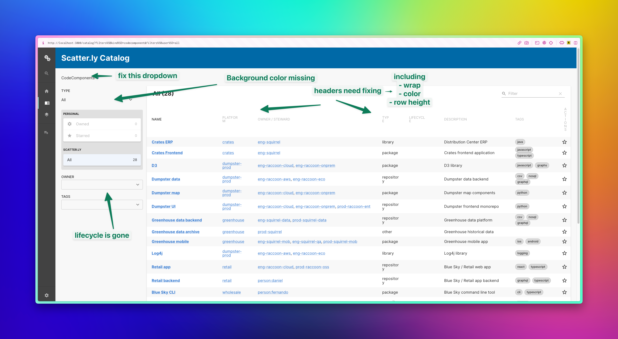 example of audit as an annotated screenshot