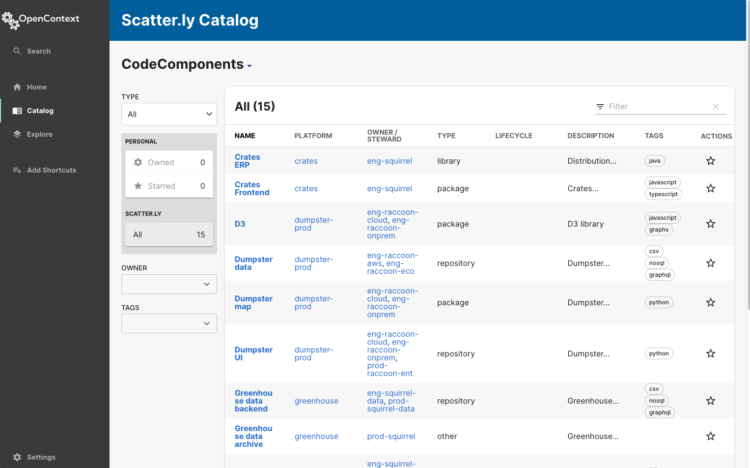 catalog table showing rows and columns of example data